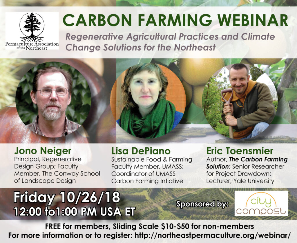 Carbon Farming Postcard